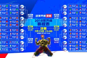 九游官方网站-莎拉波娃大满贯绝唱，艳惊四座，难挽败局